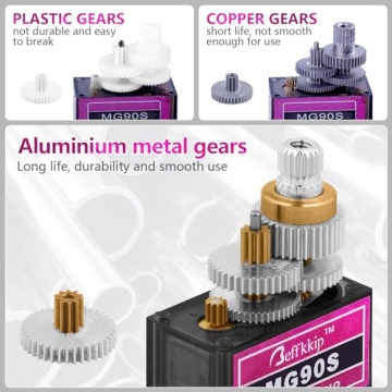 Beffkkip MG90S Micro Servo Motor for RC Use