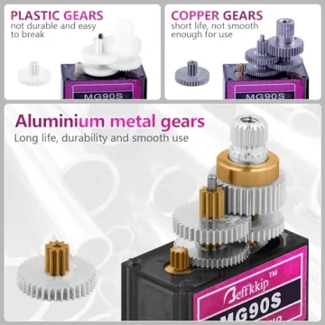 Beffkkip MG90S Micro Servo Motor for RC Use