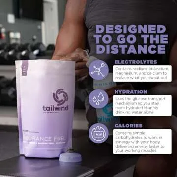 Tailwind Nutrition Endurance Fuel, Sports Drink Powder Mix with Electrolytes, Non-GMO, Free of Soy, Dairy, and Gluten, Vegan, Naked Unflavored, 50 Servings