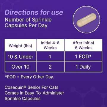 Nutramax Cosequin Joint Health Supplement for Senior Cats