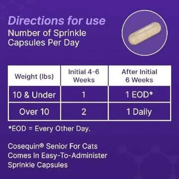 Nutramax Cosequin Joint Health Supplement for Senior Cats
