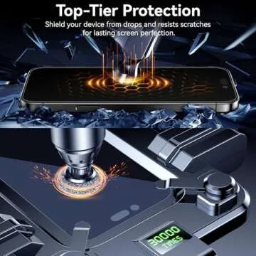 Esanik iPhone 15 Privacy Screen Protector – Tempered Glass Set