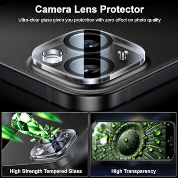 Esanik iPhone 15 Privacy Screen Protector – Tempered Glass Set