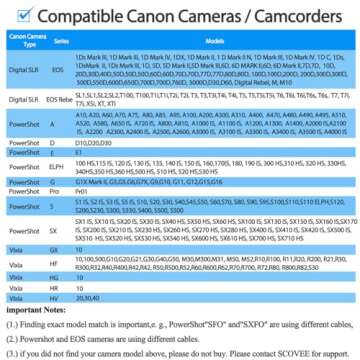 SCOVEE Camera USB Cable Cord for Canon Rebel/PowerShot/EOS/DSLR/ELPH Digital Cameras,Transfer Wire Data Cable for Canon Rebel Camcorder,Vixia PC Computer Interface Charger Replacement 6FT Mini B USB