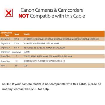 SCOVEE Camera USB Cable Cord for Canon Rebel/PowerShot/EOS/DSLR/ELPH Digital Cameras,Transfer Wire Data Cable for Canon Rebel Camcorder,Vixia PC Computer Interface Charger Replacement 6FT Mini B USB