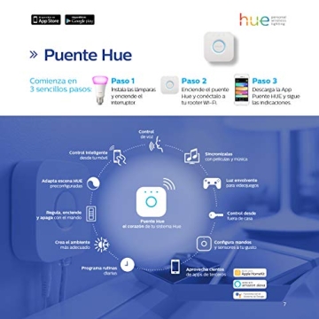 Philips Hue Outdoor LightStrip Smart Weatherproof Lighting