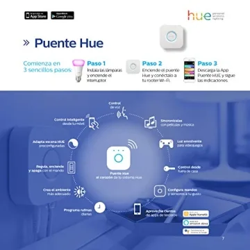 Philips Hue Outdoor LightStrip Smart Weatherproof Lighting