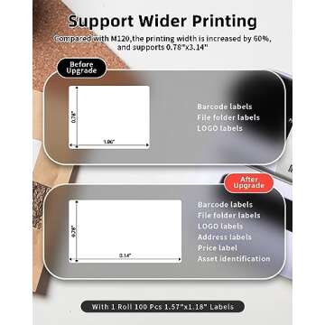 Phomemo M220 Label Maker, Bluetooth Thermal Label Maker Machine with Tape for Barcode, Address, Home, Mailing, Small Business,Clothing, Portable Wireless Printer with 1 Rolls Label, Purple