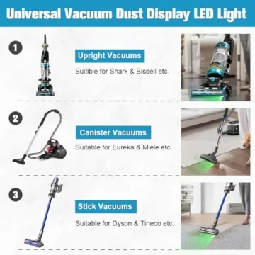 FUNTECK Universal Vacuum Dust Display LED Light for Clean Homes