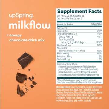 UpSpring Milkflow Energy Breastfeeding Supplement Drink Mix with Fenugreek, Chocolate Flavor, Lactat...