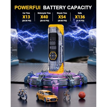 Portable Tire Inflator with Pressure Gauge, 180PSI