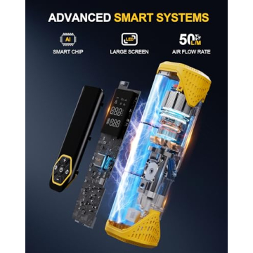 Portable Tire Inflator with Pressure Gauge, 180PSI