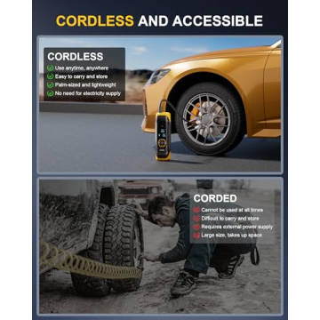 Portable Tire Inflator with Pressure Gauge, 180PSI