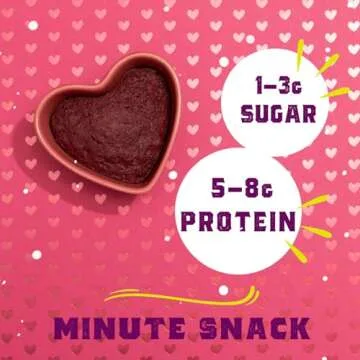 Sweet Logic Keto Mug Cake Mix - Variety Pack w/Red Velvet, 2 Fudge Brownie, Confetti - Just Add Water - Low Sugar - Gluten-Free - High Protein - Low Carb - Diabetic-Friendly (4 Pack)