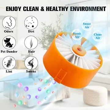 Affordable Vacuum Filters for Black & Decker Models