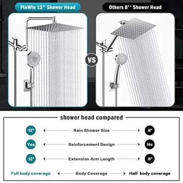 Buy PinWin Shower Head with Adjustable Extension Arm