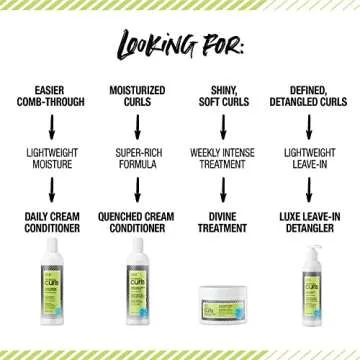 Luxe Leave-In Detangler for All Curly Hair Types