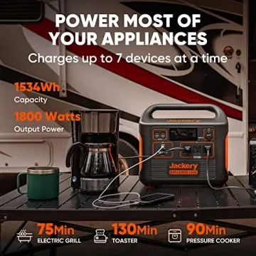 Jackery Portable Power Station Explorer 1500, 1534Wh Capacity with 3 x 110V/1800W Lightweight AC Outlets, Solar Generator, Non-gasoline for Home Use Backup, Emergency, RV Outdoor Off-Grid Camping