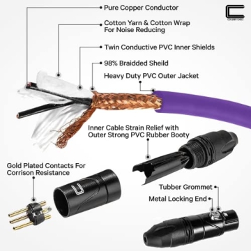 Balanced XLR Cable Male to Female - Purple Pro 3-Pin Connector