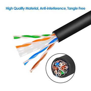 Rankie RJ45 Cat6 Ethernet Patch Cable - 1Gbps, 5-Color Combo, 5FT