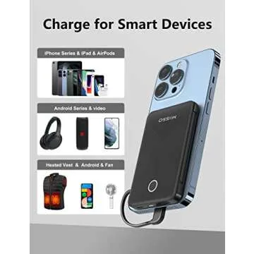 Ultra Slim 6000mAh Power Bank with Built-In Cables