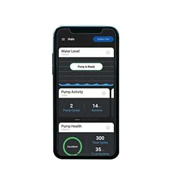 WAYNE - 3/4 HP Basement Guardian HALO - Up to 5,490 Gallons Per Hour - Digitally Connected Sump Pump