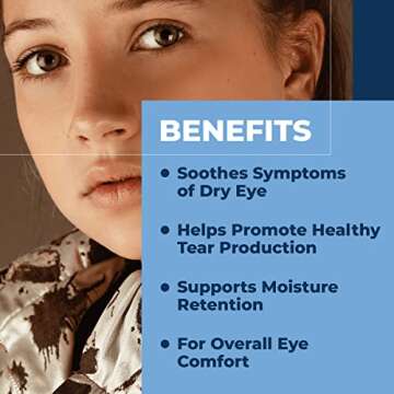 TG-1000 Dry Eye Support - Doctor-Formulated Omega 3 Supplement - 120 Softgels