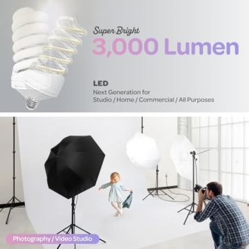 LimoStudio 1200W Output Continuous Lighting Kit for Creatives