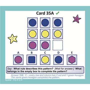 TestingMom.com Gifted Learning Flash Cards – Visual Spatial Concepts for Pre-K – Kindergarten – Educational Practice for The NNAT Test, CogAT Test, OLSAT, WPPSI, and More!