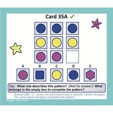 TestingMom.com Gifted Learning Flash Cards – Visual Spatial Concepts for Pre-K – Kindergarten – Educational Practice for The NNAT Test, CogAT Test, OLSAT, WPPSI, and More!