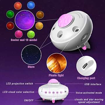 Constellations Planetarium Planets Stars Projector: 20 in 1 Night Light White Solar System Space Ceiling Projector with Bluetooth Speaker for Bedroom