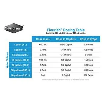 Seachem Flourish Plant Supplement 500 ml for Aquariums