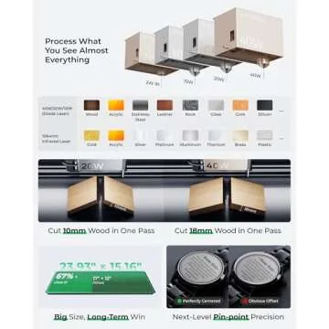 xTool S1 Laser Cutter & Engraver - Power & Precision