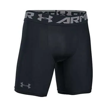 Under Armour Men's HeatGear Compression Shorts - Comfort & Fit