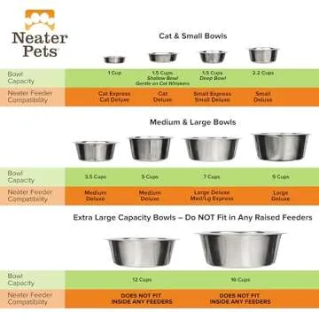 Neater Pet Brands Stainless Steel Bowls for Dogs and Cats