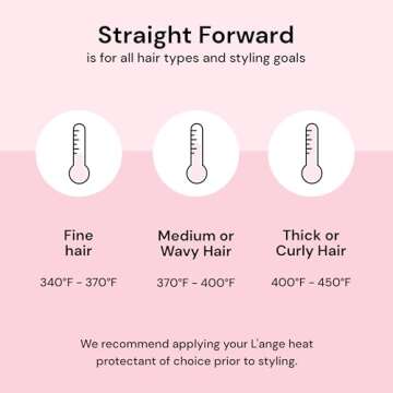 L'ANGE Straight Forward Titanium Flat Iron for All Hair Types