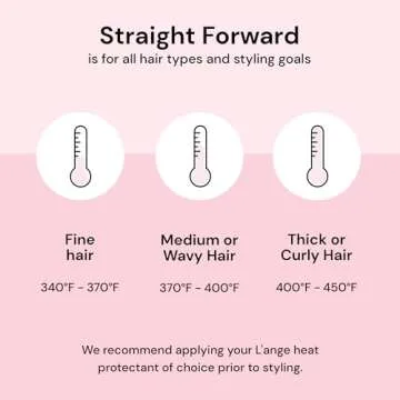 L'ANGE Straight Forward Titanium Flat Iron for All Hair Types
