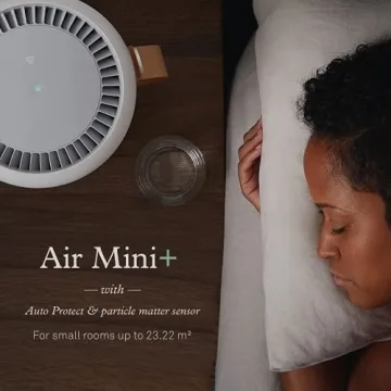 Molekule Air Mini+ FDA-Cleared Air Purifier for Home