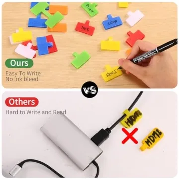 Trilancer Cable Cord Labels Large Size, for Organizing Wires and Identification, Multicolored Handwriting Cable Tags, Reusable with Multiple Uses - 24 PCS