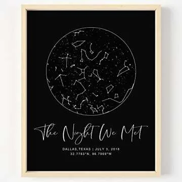 Personalized Star Map With Specific Dates & Place - Custom Constellation Map Print, Unframed- Special Occasion Star Chart Wall Art- Great Anniversary, Engagement, Wedding Romantic Gift (Black)