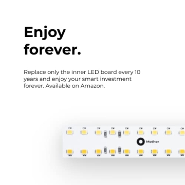 MOTHER PlantSpectrum32 Grow Light - 32W Eco-Friendly Lighting