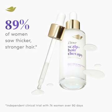 Dove Scalp + Hair Therapy Density Boost Serum Fullness Restore Visibly Thicker Hair In As Soon As 30 Days, Hydrating & Fast-Absorbing, Instantly Relieves Dry Scalp 2 Fl oz