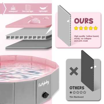 Furrybaby Dog Pool, Foldable Dog Pools for Large Dogs Portable Kiddie Pool Pet Doggie Wading Swimmin...