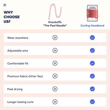 RobeCurls Heatless Hair Curler Set - Satin Curling Headband for Natural, No-Heat Curls - Sleep in Ov...