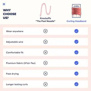 RobeCurls Heatless Hair Curler Set - Satin Curling Headband for Natural, No-Heat Curls - Sleep in Ov...