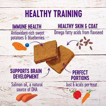 Wellness Soft Puppy Bites Healthy Grain-Free Treats for Training, Dog Treats with Real Meat and DHA,...