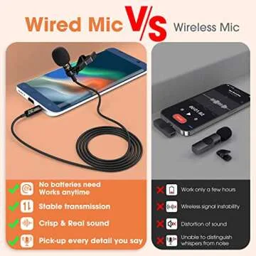 PoP voice 196” Single Head Lavalier Lapel Microphone Omnidirectional Condenser Mic for Apple iPhone Android & Windows Smartphones, Youtube, Interview, Studio, Video Recording, Noise Cancelling Mic