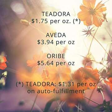 Sulfate-Free Brazilian Natural Shampoo and Conditioner Set