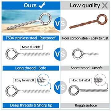 Muzata 10 Pack Heavy Duty Stainless Steel Eye Hooks