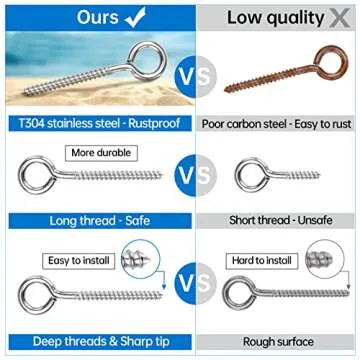Muzata 10 Pack Heavy Duty Stainless Steel Eye Hooks